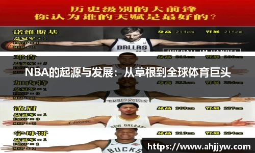 NBA的起源与发展：从草根到全球体育巨头