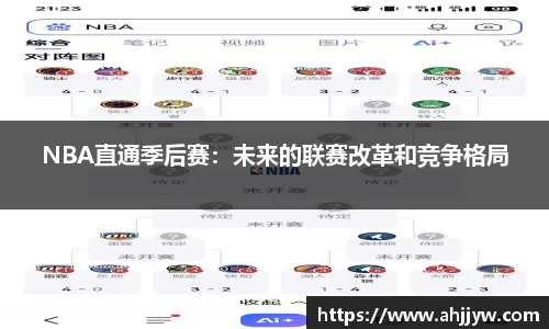 NBA直通季后赛：未来的联赛改革和竞争格局